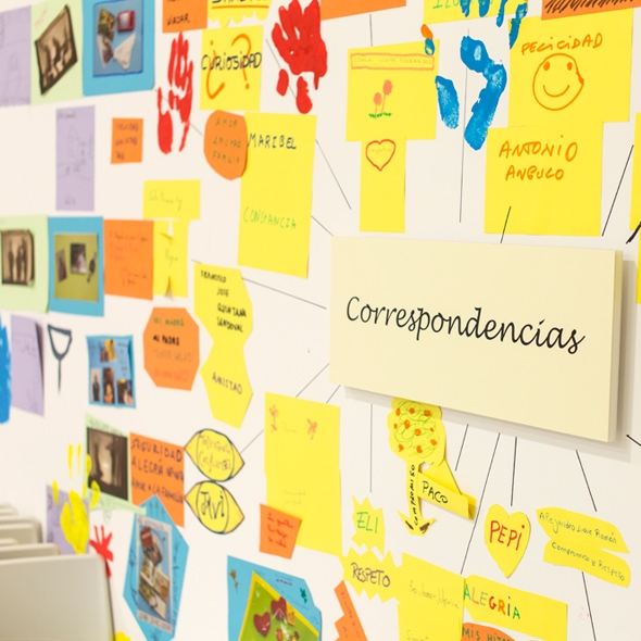Correspondencias Correspondencias